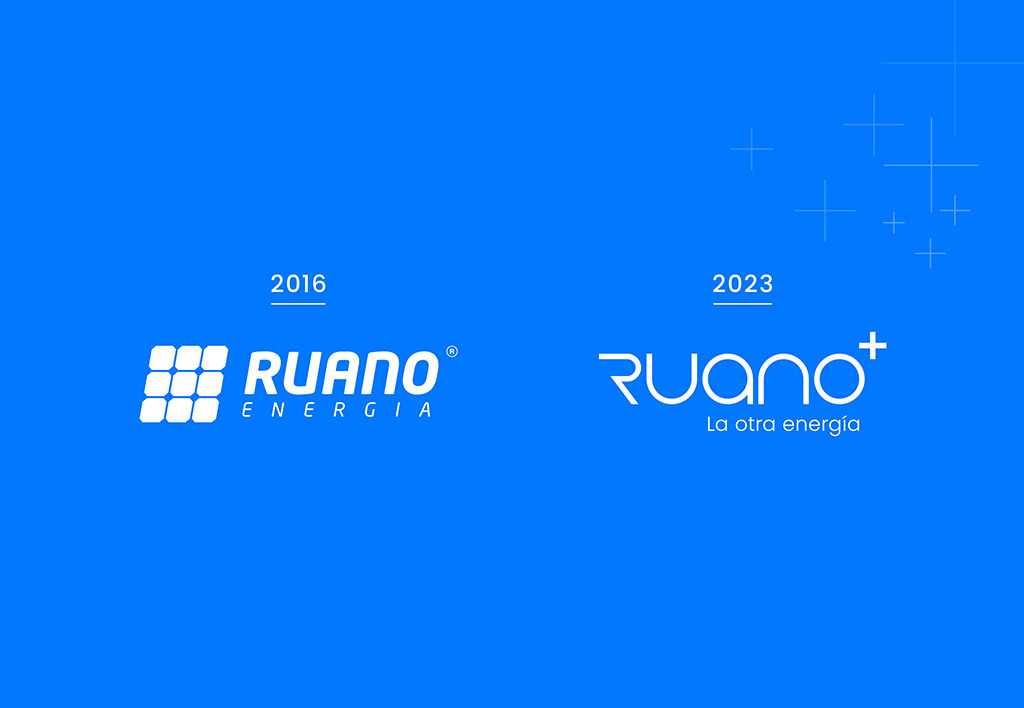 Imagen evolución - Ruano energía